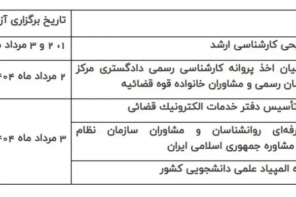 همه آزمون‌ها حتی با تعطیلی ادارات برگزار می‌شود