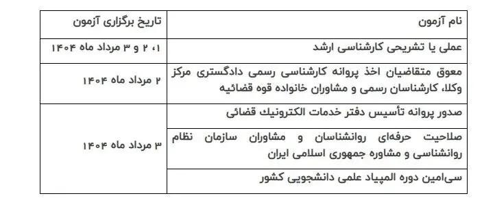 همه آزمون‌ها حتی با تعطیلی ادارات برگزار می‌شود