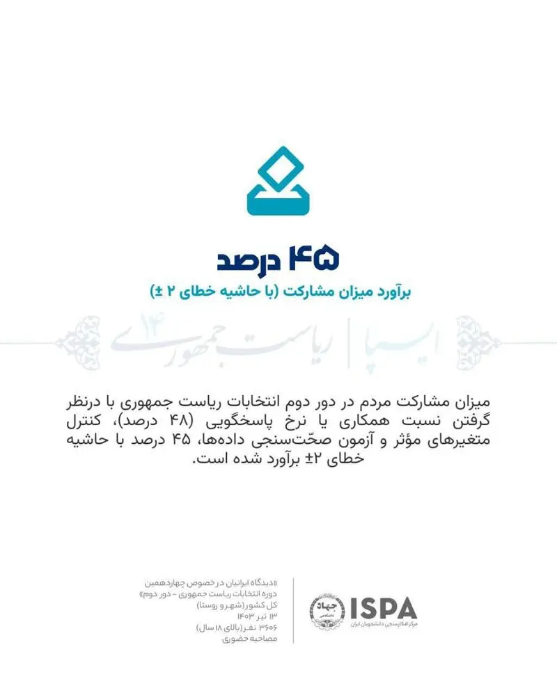 مشارکت