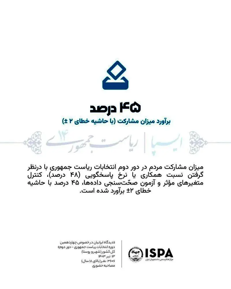 مشارکت